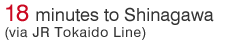 18 minutes to Shinagawa (via JR Tokaido Line)
