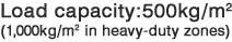 Load capacity:500kg/m²(1,000kg/m² in heavy-duty zones)